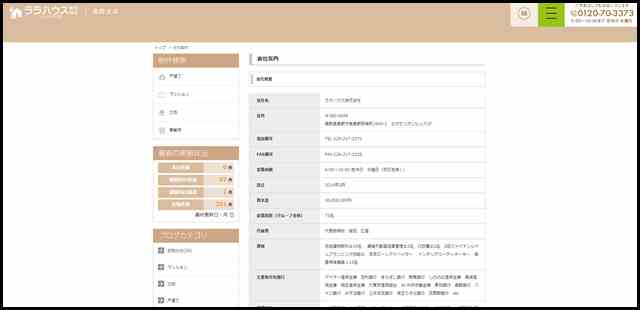 会社概要 - ララハウス - 長野支店